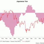 jpy