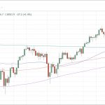 marketpulse2019122311