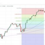 marketpulse2019122312