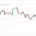 marketpulse2019122313