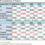 table fx