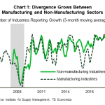 tdbank20191207w1