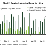 tdbank20191207w2