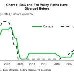 tdbank20191207w3