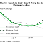 tdbank20191207w4