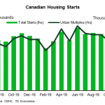 tdbank20191207w8