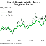 tdbank2019121201