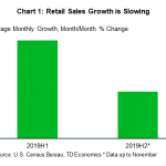 tdbank20191214w1