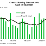 tdbank20191214w3