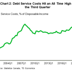 tdbank20191214w4