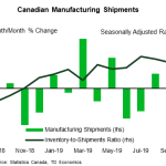 tdbank20191214w6