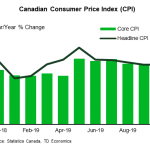 tdbank20191214w7