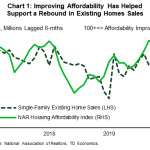 tdbank20191221w1