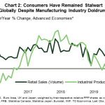 tdbank20191221w2