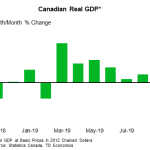 tdbank20191221w6