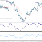 usdcad20191202a1