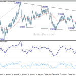 usdcad20191202a2