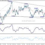 usdcad20191204a2