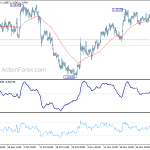 usdcad20191206a1