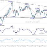 usdcad20191206a2