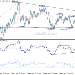 usdcad20191209a2