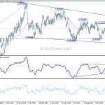 usdcad20191210a2