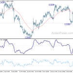 usdcad20191212a1