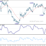 usdcad20191213a1