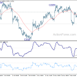 usdcad20191214w1