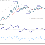 usdcad20191214w3