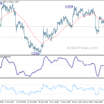 usdcad20191216a1