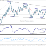 usdcad20191216a2