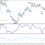 usdcad20191216b1