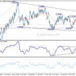 usdcad20191216b2