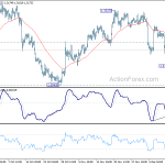 usdcad20191217a1