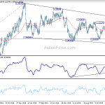 usdcad20191217a2