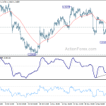 usdcad20191218a1