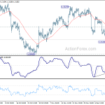 usdcad20191218b1