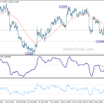 usdcad20191219a1