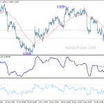 usdcad20191220a1