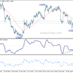 usdcad20191220b1