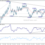 usdcad20191220b2