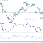 usdcad20191223a1