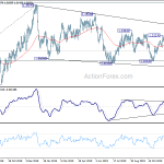 usdcad20191223a2