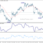 usdcad20191226a1