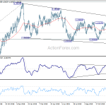 usdcad20191226a2