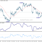 usdcad20191227a1