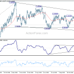 usdcad20191227a2