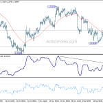 usdcad20191227b1