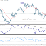 usdcad20191230a1